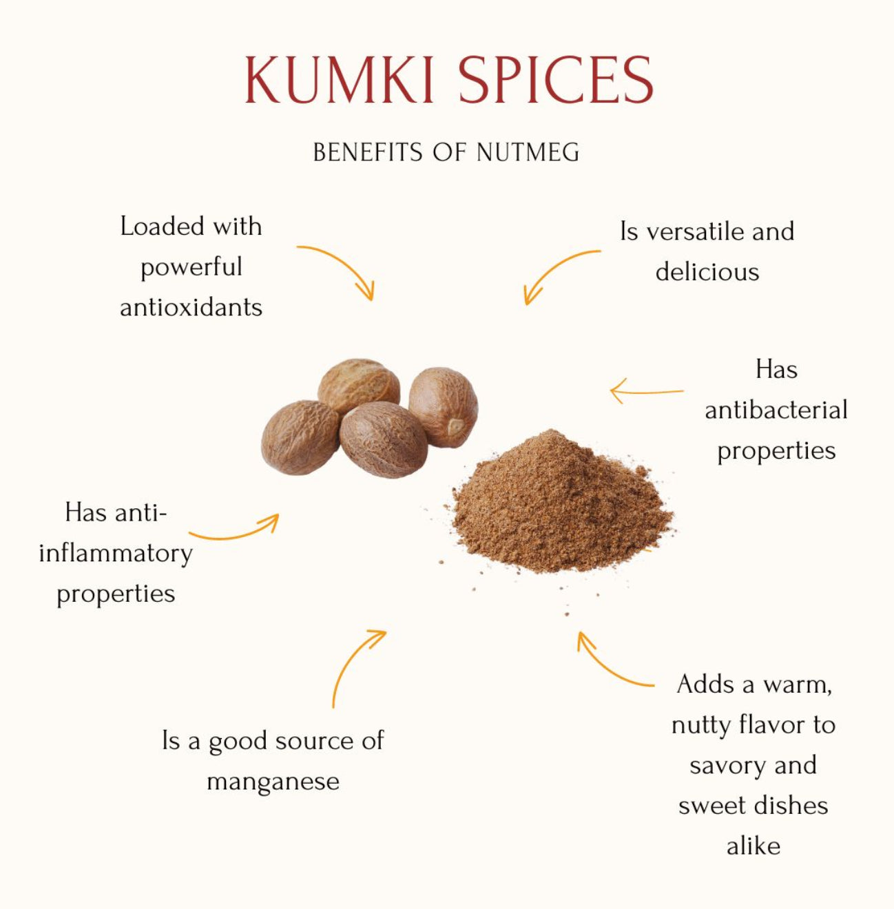 Whole Nutmeg with shell - Export Quality, 100g